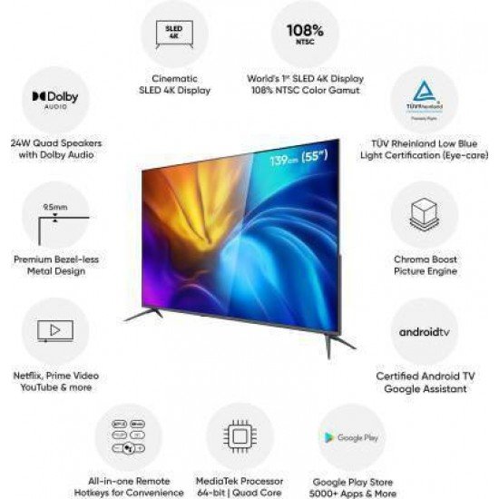 Realme Smart TV 